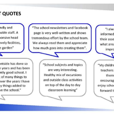 Bottom School Improvement Questionnaire 2023 Results.jpg