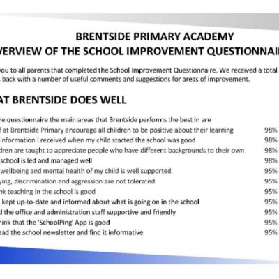 Top 2 School Improvement Questionnaire 2023 .jpg