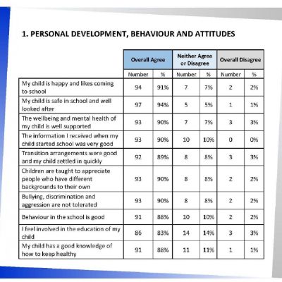 Display Tables May 2021_Page_1.jpg