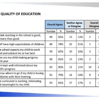 Display Tables May 2021_Page_2.jpg