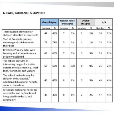 Display Tables May 2021_Page_6.jpg