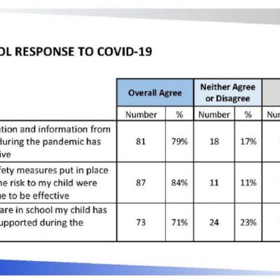 Display Tables May 2021_Page_4.jpg
