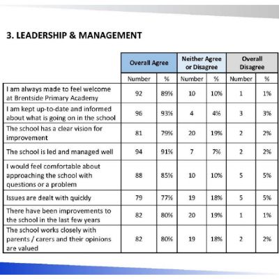 Display Tables May 2021_Page_3.jpg
