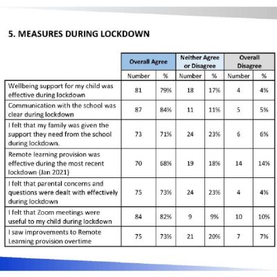 Display Tables May 2021_Page_5.jpg