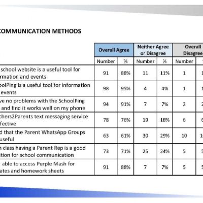 Display Tables May 2021_Page_7.jpg